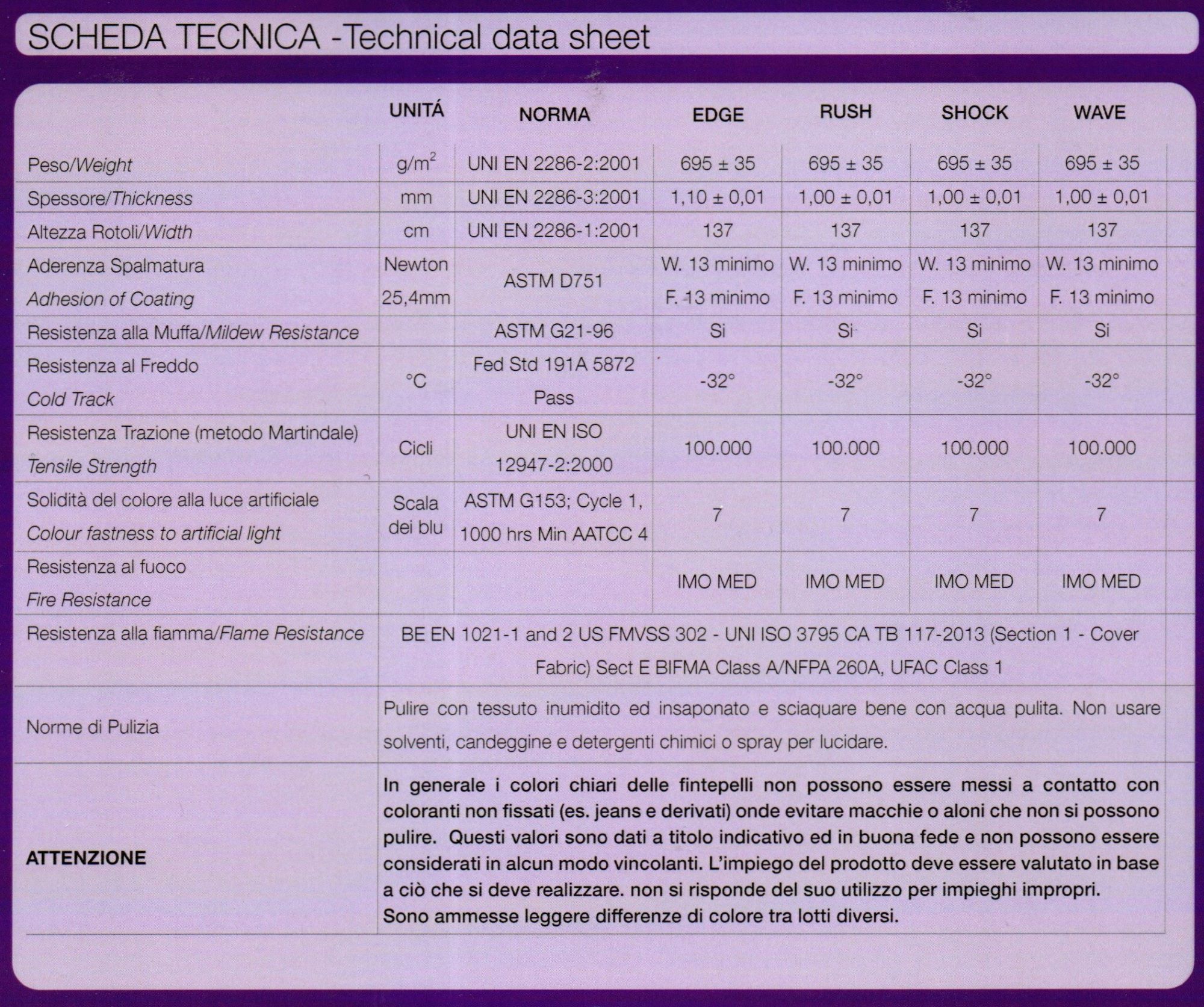 Scheda Tecnica.jpg