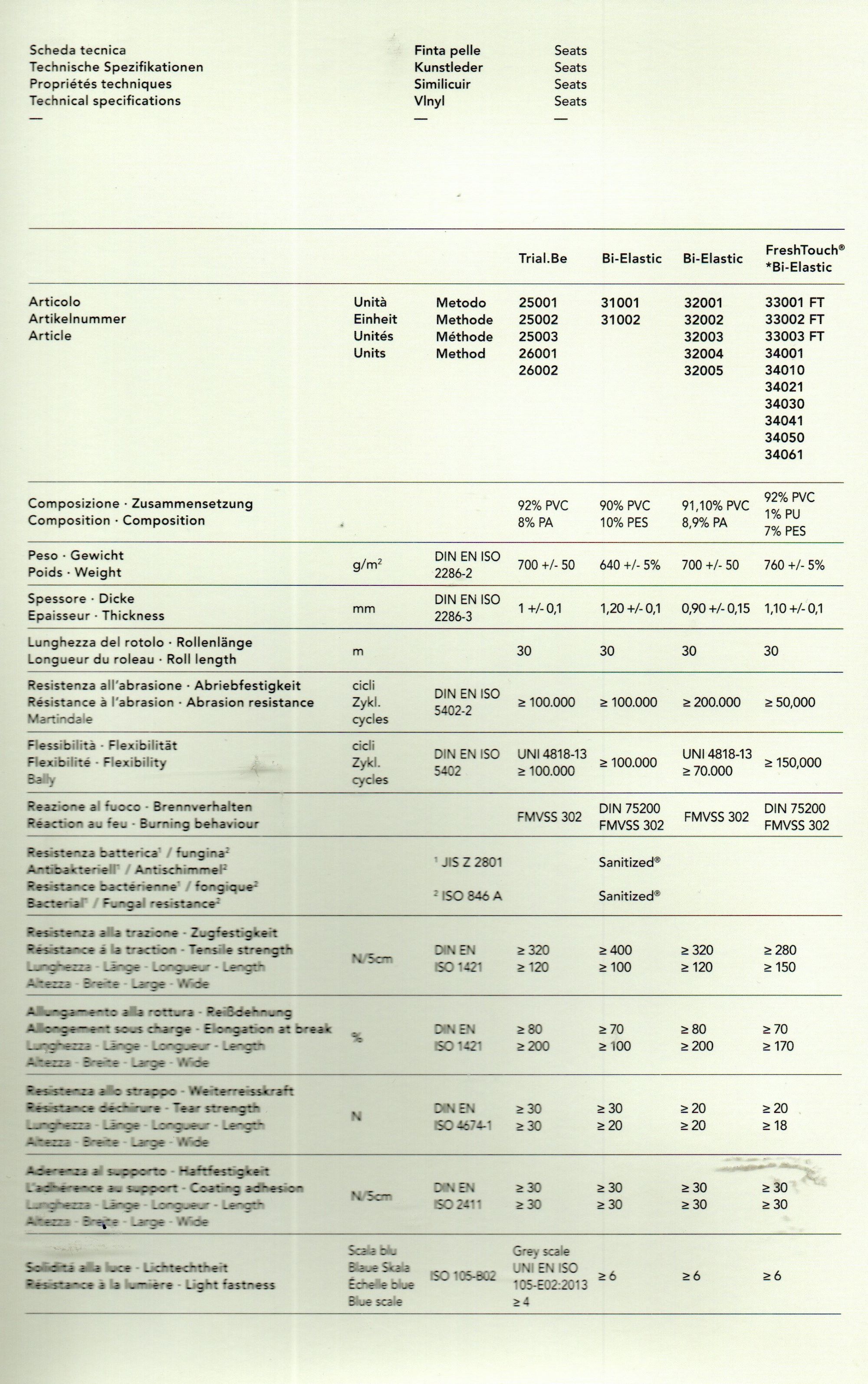 Scheda Tecnica.jpg